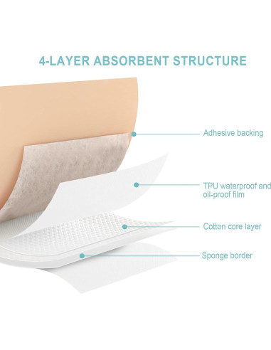 10 Piezas Paquete de Almohadillas de Aceite de Ricino Orgánico 22x20cm