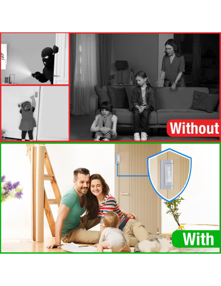 Cerradura de Refuerzo BAZAARISTA 3PACK Seguridad Alta Aluminio