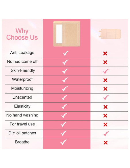 Paquete de Aceite de Ricino YEXIAOBOY 10 Piezas Orgánico Paquete de Aceite de Ricino YEXIAOBOY 10 Piezas Orgánico