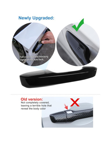 Cubierta de Manija de Puerta Thenice para Honda Civic 2022-2025