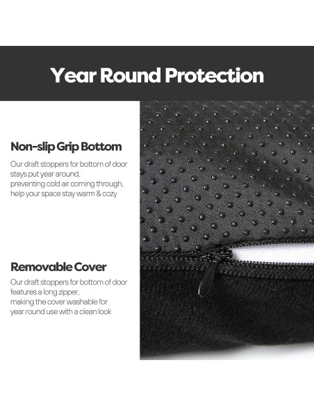 Tapón de Draft Comfyanno 96,5 cm Negro para Puerta