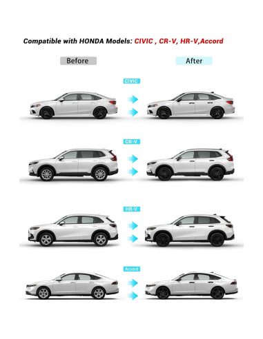 Cubierta de Manija de Puerta Thenice para Honda Civic 2022-2025