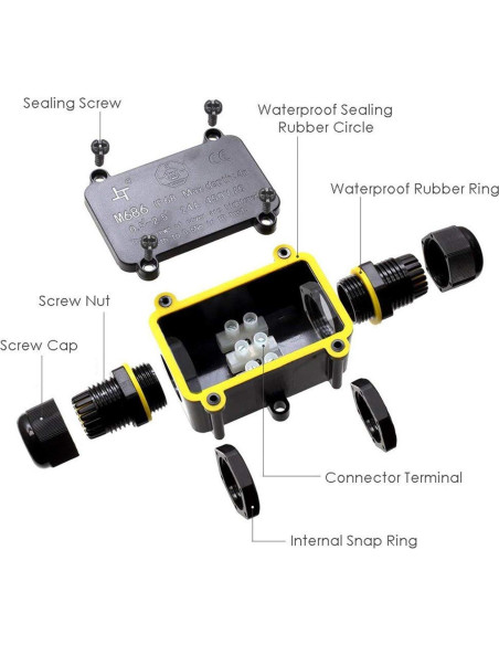 Caja de Conexiones FX IP68 2 Vías M20 Rango 5-12mm