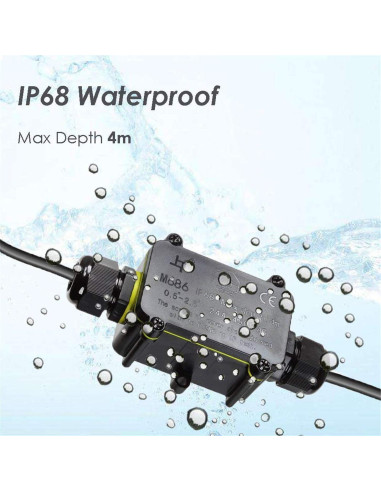 Caja de Conexiones FX IP68 2 Vías M20 Rango 5-12mm