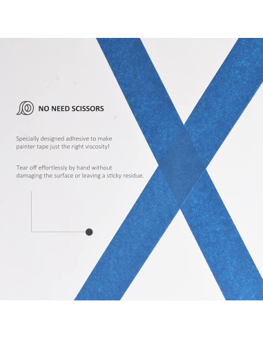 10 Rollos de Cinta de Pintor Azul 5 cm x 50 m SEBETOW