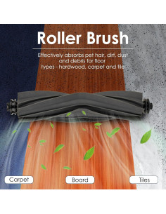 2 Cepillos Rodantes Dreame X40 Ultra Multi-Superficie 2