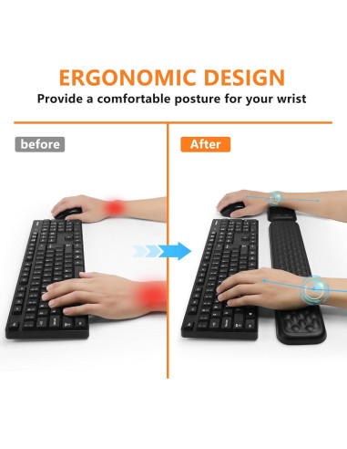 Reposamuñecas Ergonómico KEPUTAIER para Teclado y Ratón