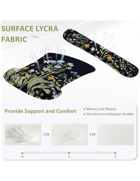 Juego de Alfombrillas de Ratón EYROZILL 3 en 1 Ergonómico