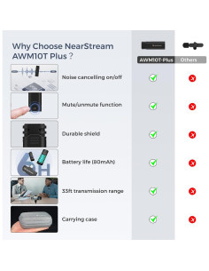 Micrófono Lavalier Inalámbrico NearStream AWM10T-Plus 2
