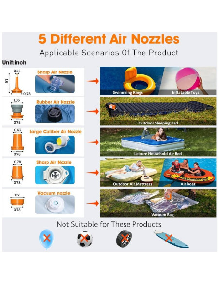 Bomba de Aire Portátil Aerogogo GP5FBA 5kPa 300L/min Naranja