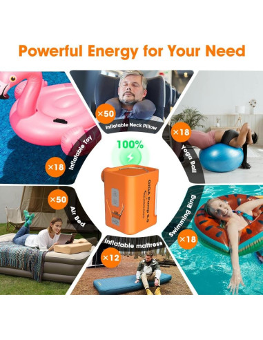 Bomba de Aire Portátil Aerogogo GP5FBA 5kPa 300L/min Naranja