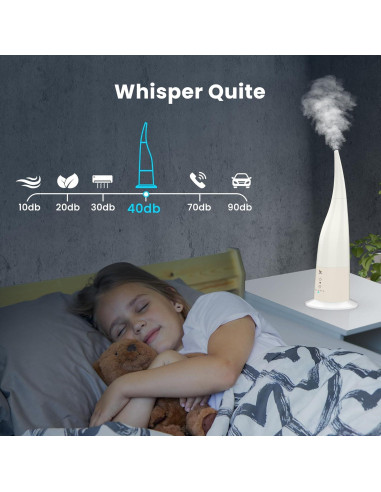 Humidificador Ultrasónico Genérico 3.03L Niebla Fría Blanco