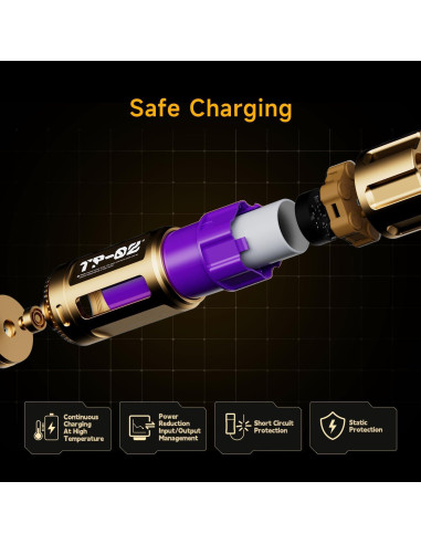 Banco de energía 5000mAh Trozk 20W carga rápida oro