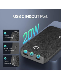 Cargador Portátil COOFLY P177D 20000mAh USB C Carga Rápida 2