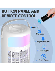 Aire Acondicionado Portátil Fotuial LF-03 4-en-1 Ultra-Silencioso 2