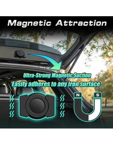 Rastreador GPS para Vehículos Genérico Magnético en Tiempo Real