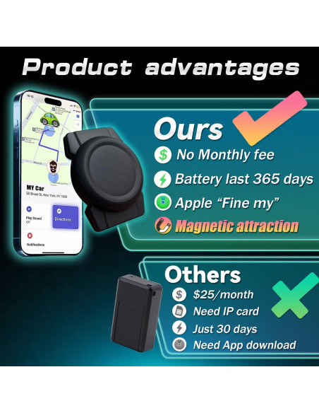 Rastreador GPS para Vehículos Genérico Magnético en Tiempo Real