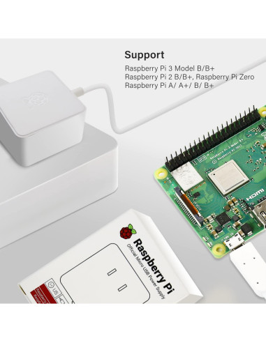 Adaptador de Alimentación Raspberry Pi 5.1V 2.5A Micro USB