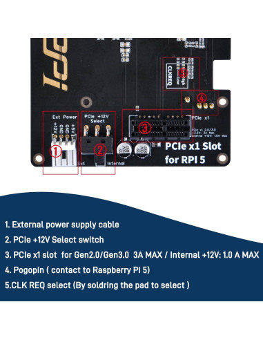 Placa de Expansión PCIe GeeekPi P02 para Raspberry Pi 5