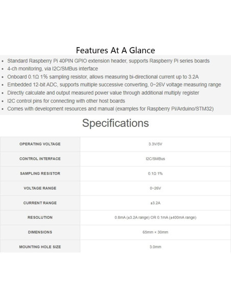 Monitor HAT de Corriente y Potencia Waveshare 4 Canales I2C