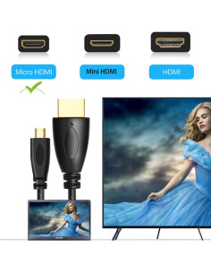 Cable Micro HDMI a HDMI 1.5m Tobysome para GoPro y Cámaras 2