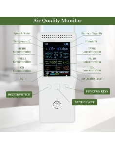 Monitor de Calidad del Aire 9-en-1 TROMAR con Sensor de CO2 y PM2.5 2