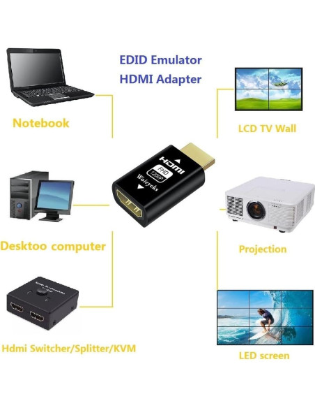 Emulador HDMI EDID Woieyeks 1920x1200@60Hz Passthrough