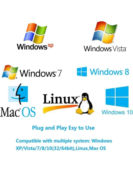 Emulador HDMI EDID Woieyeks 1920x1200@60Hz Passthrough