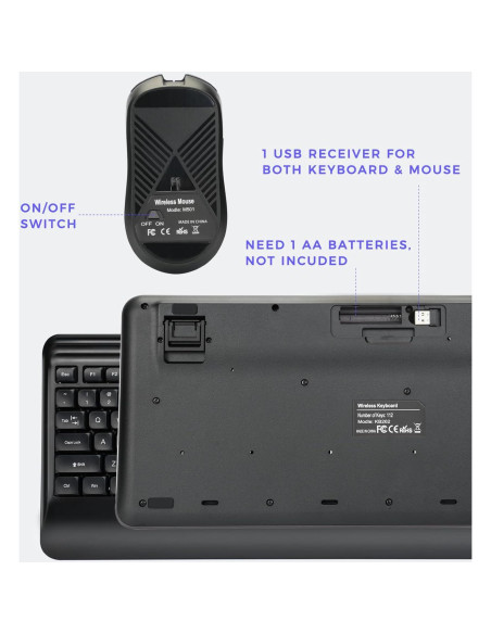 Combo Teclado y Ratón Inalámbricos KOPJIPPOM Silencioso