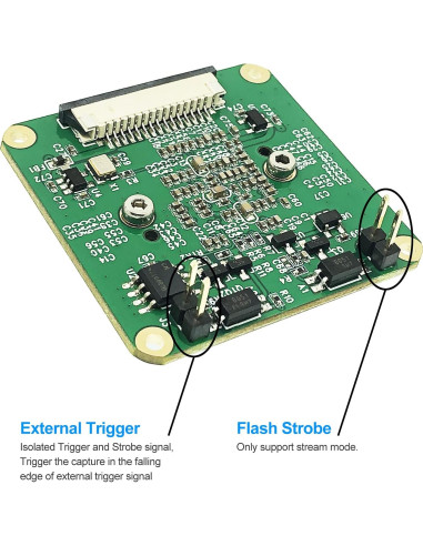 Módulo de Cámara Innomaker GS IMX296 para Raspberry Pi 1.58MP