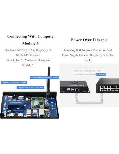 Kit Compute Module 5 Wonrabai con Placa IO y PoE, Ventilador
