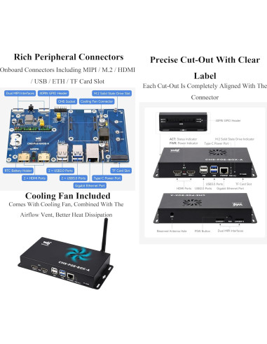 Kit Compute Module 5 Wonrabai con Placa IO y PoE, Ventilador