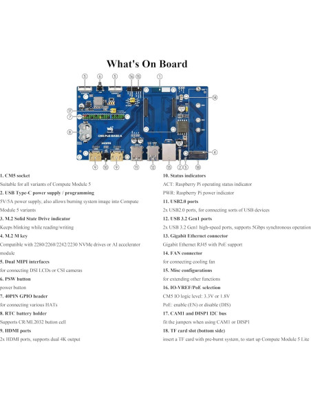 Kit Compute Module 5 Wonrabai con Placa IO y PoE, Ventilador