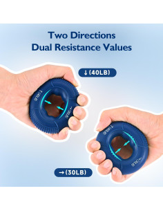 Kit de Fortalecimiento de Mano FitBeast 9 Piezas Resistencia 2