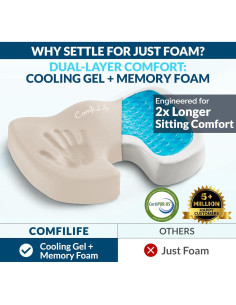 Almohadilla de Asiento ComfiLife Gel Espuma Memoria Beige 44.5x34.8cm 2