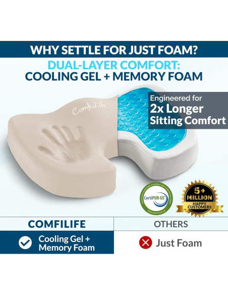 Almohadilla de Asiento ComfiLife Gel Espuma Memoria Beige 44.5x34.8cm