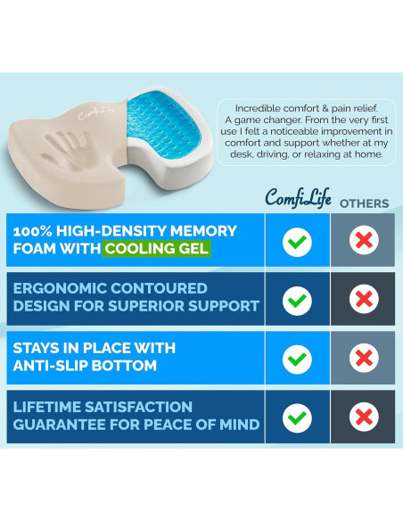 Almohadilla de Asiento ComfiLife Gel Espuma Memoria Beige 44.5x34.8cm