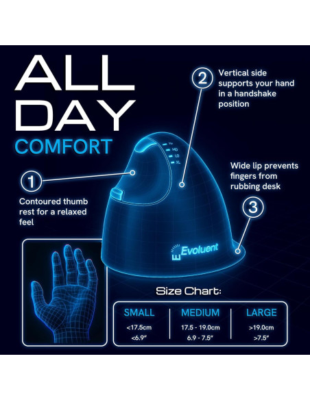 Ratón Vertical Evoluent VM4R Ergonómico con Cable USB 204g