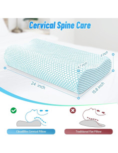 Almohada Ergonómica CloudBliss Estándar Azul para Dormir 2