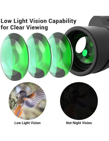 Telescopio Monocular 12x42 AMITHER Compacto HD para Aves