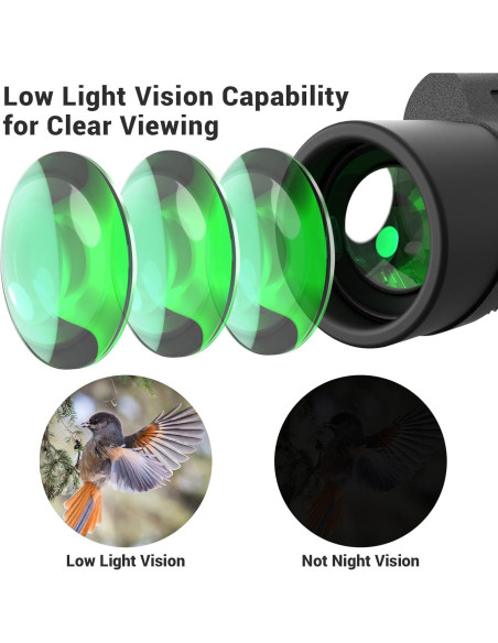 Telescopio Monocular 12x42 AMITHER Compacto HD para Aves