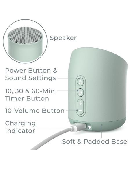 Máquina de Sonido Calmante Pure Enrichment Wave Mini Zen - 6 Sonidos Relajantes, Portátil, Verde Tranquilo