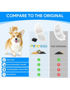 Filtro de Reemplazo para Fuente de Agua para Gatos MyfatBOSS WF20 - Paquete de 6 2