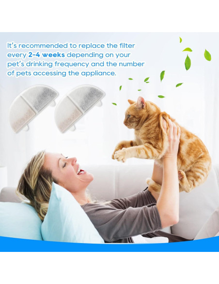 Filtro de Reemplazo para Fuente de Agua para Gatos MyfatBOSS WF20 - Paquete de 6