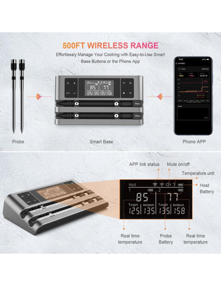 Termómetro de Carne Inalámbrico Hongkang HK-W02 Sonda Doble