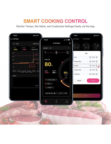 Termómetro de Carne Inalámbrico Hongkang HK-W02 Sonda Doble