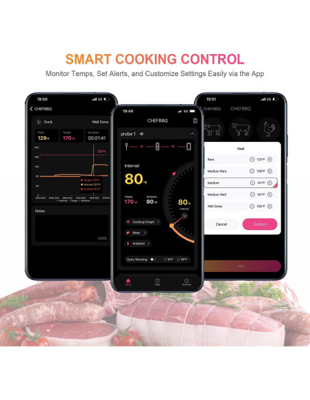 Termómetro de Carne Inalámbrico Hongkang HK-W02 Sonda Doble