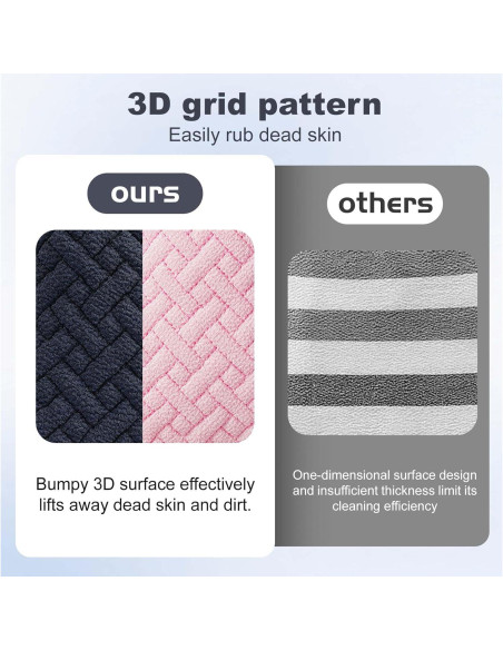 Guante Exfoliante Corporal Shanxi Aixi - 2 Piezas Viscosa Vegana