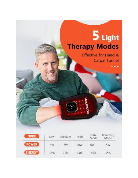 Guante de Terapia de Luz Roja HALIDODO Inalámbrico 5 Modos
