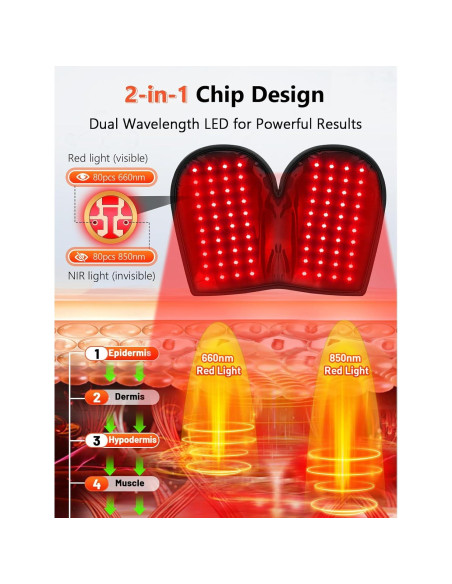 Guante de Terapia de Luz Roja HALIDODO Inalámbrico 5 Modos
